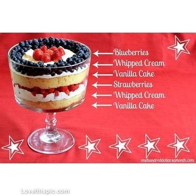 July 4th strawberry and Blueberry trifle